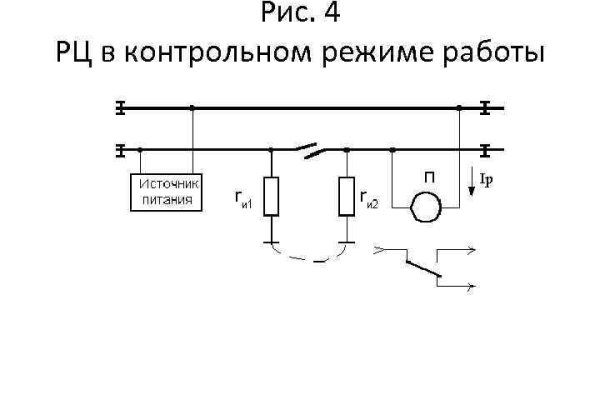 Как загрузить фото в блэк спрут